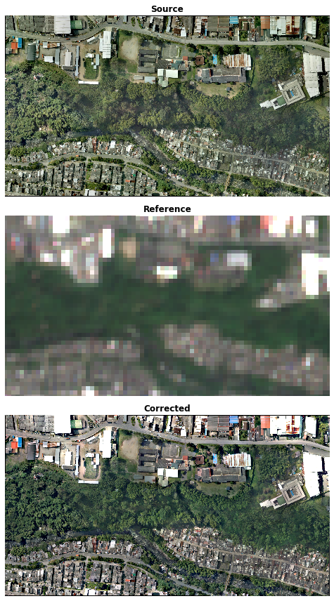 ../_images/tutorials_drone_correction_15_0.png